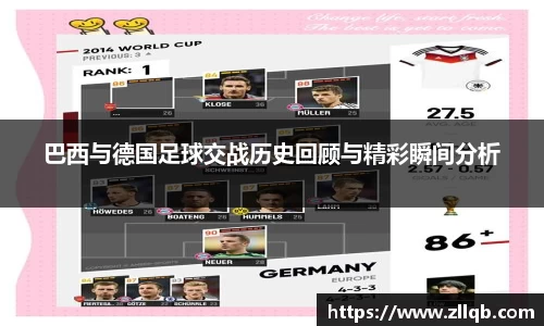巴西与德国足球交战历史回顾与精彩瞬间分析
