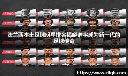 法兰西本土足球明星排名揭晓谁将成为新一代的足球传奇